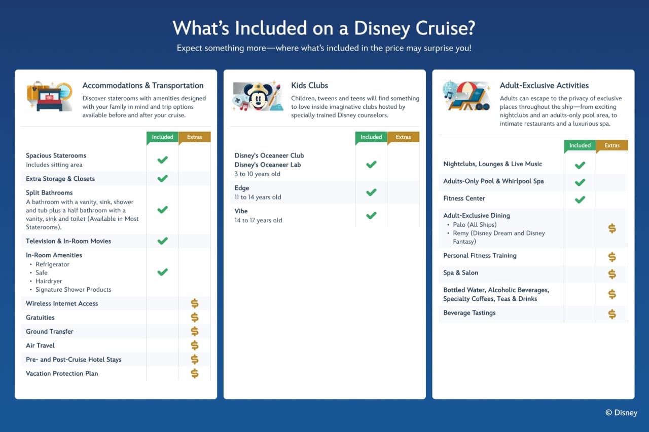 Disney Cruise Line: crucero Disney Adventure de 4 noches desde Singapur - imagen 11