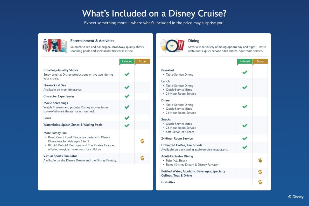 Disney Cruise Line: crucero Disney Adventure de 4 noches desde Singapur - imagen 10