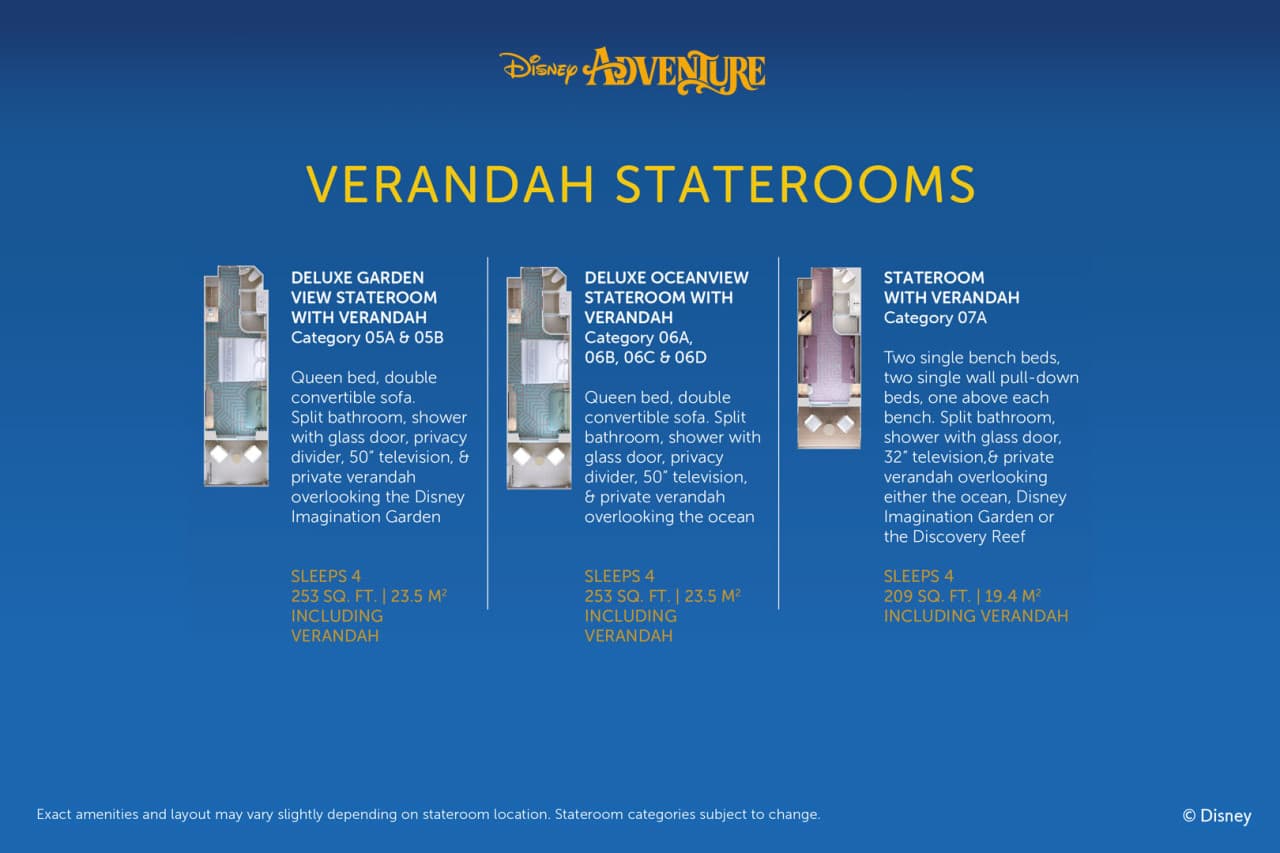 Disney Cruise Line: crucero Disney Adventure de 4 noches desde Singapur - imagen 21