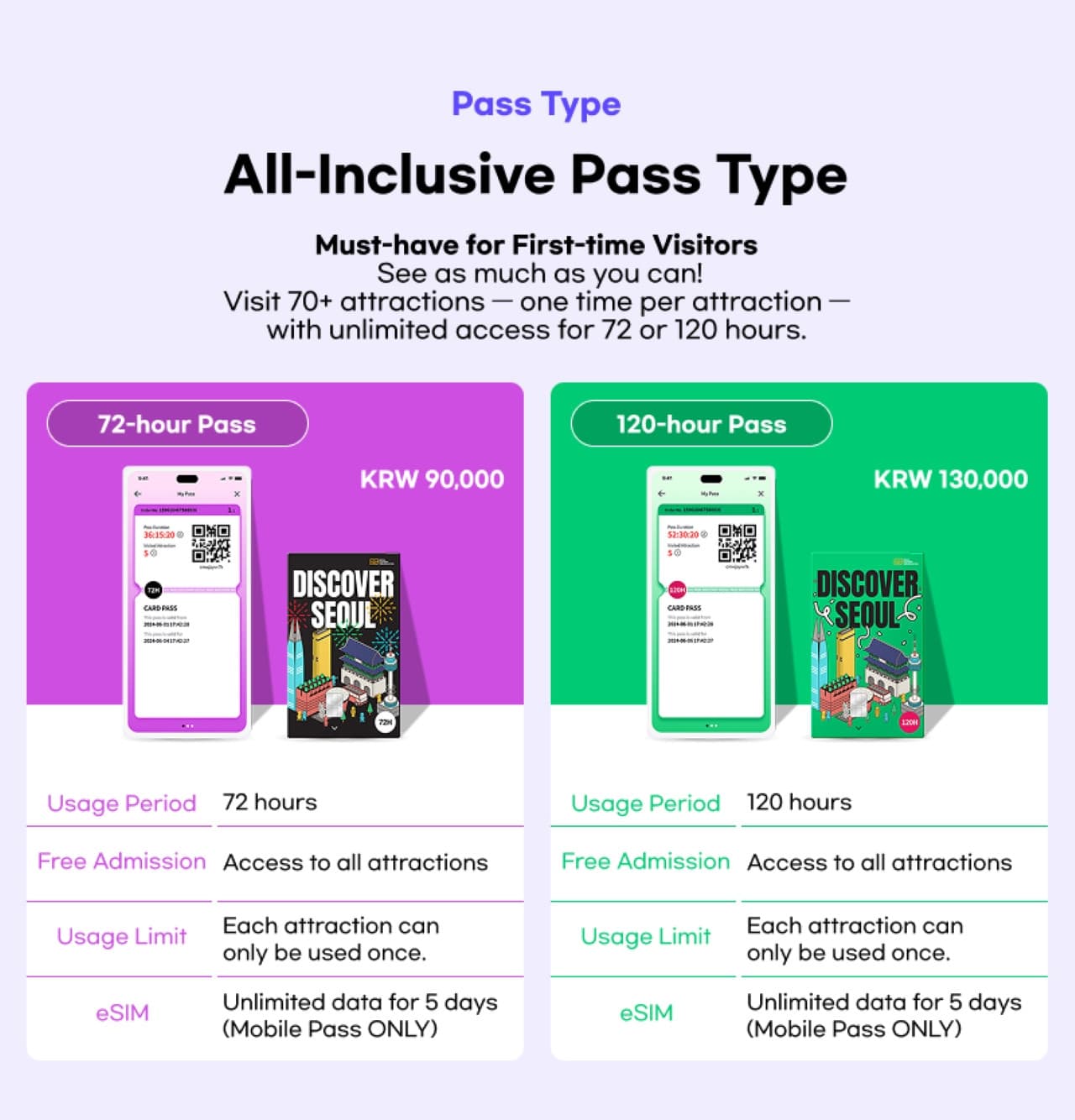 Discover Seoul Pass - 이미지 2