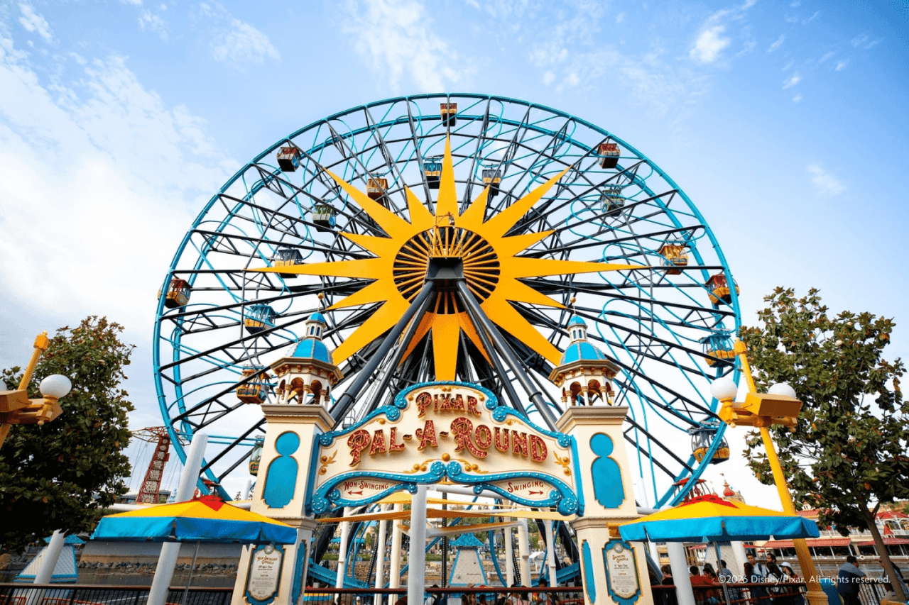 Disneyland Park and Disney California Adventure Park Ticket - image 6