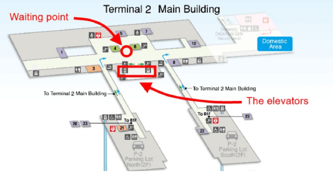 LuggAgent Tokyo Airport Luggage Services - image 16