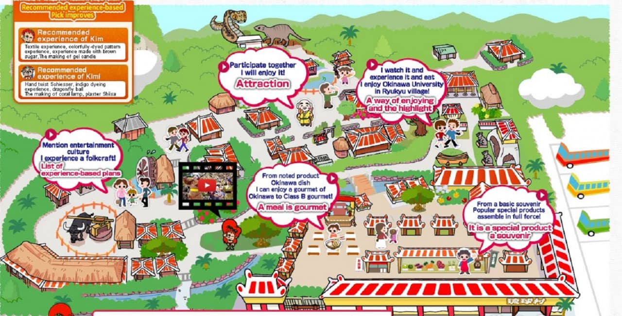 Okinawa Ryukyu Village - image 21