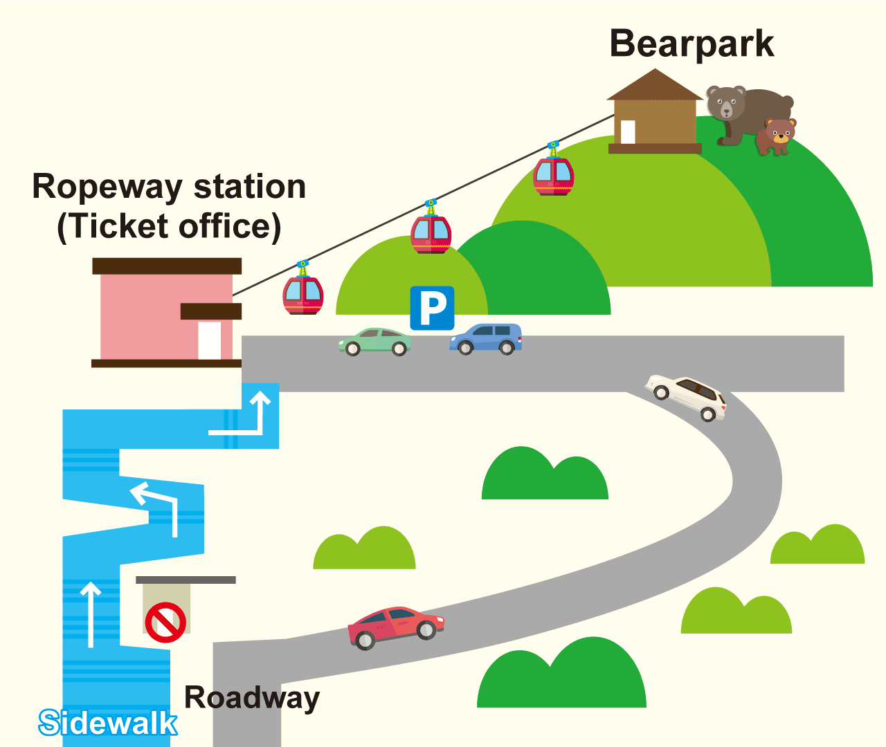 Entrada para Hokkaido Noboribetsu Bear Park - imagen 6