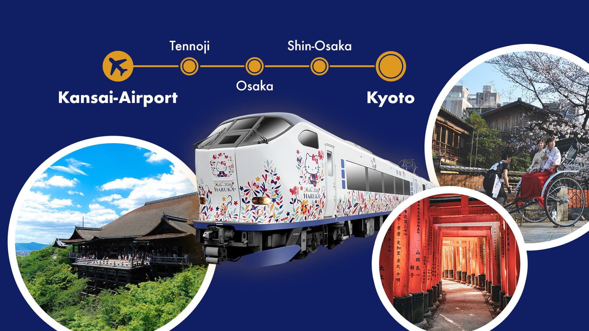 Haruka Airport Express - Entre el aeropuerto de Kansai y Kioto - imagen principal