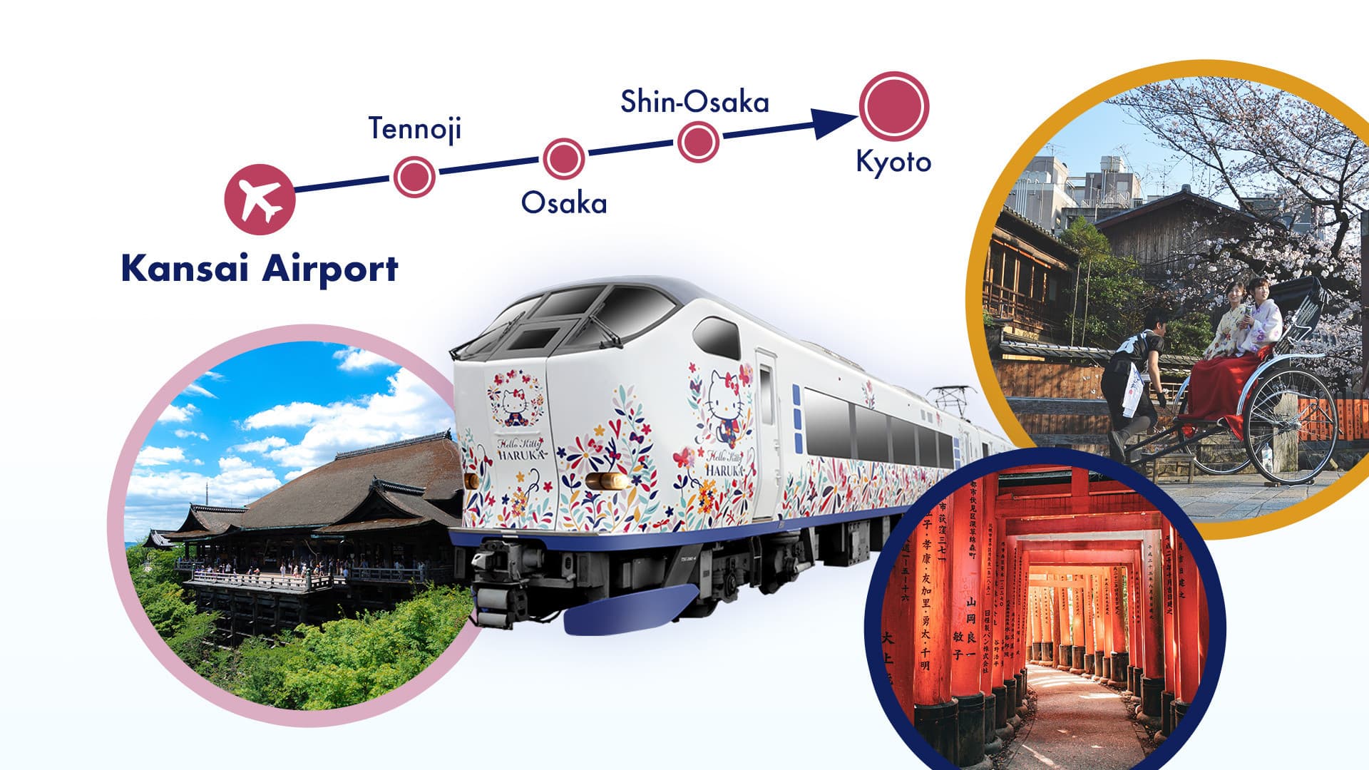 [QR Code] Haruka Airport Express - Kansai Airport to/from Osaka/Shin-Osaka/Kyoto/Nara/Kobe/Tennoji - main image