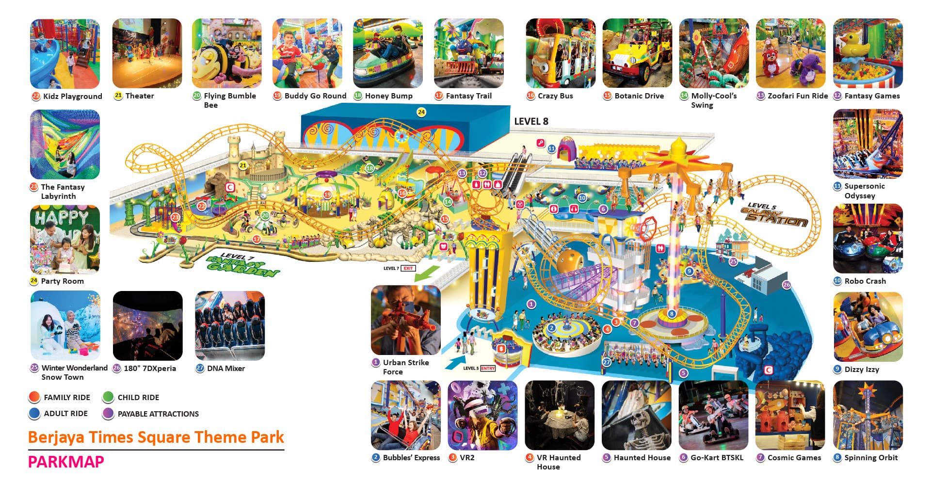 Berjaya Times Square Theme Park Ticket - image 15