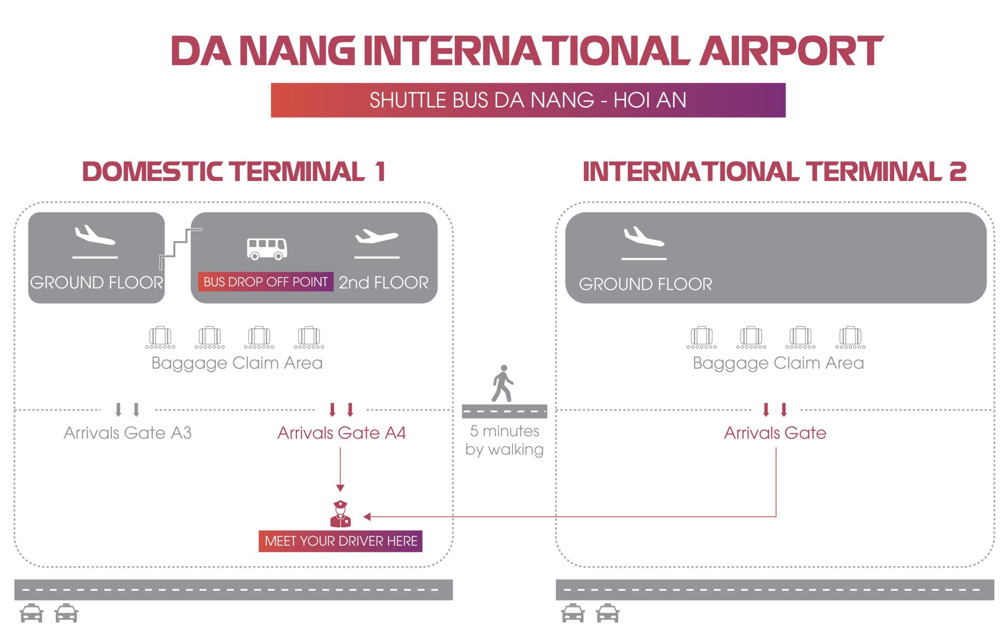 Shuttle Bus Transfers between Da Nang Airport and Hoi An City Centre - image 4