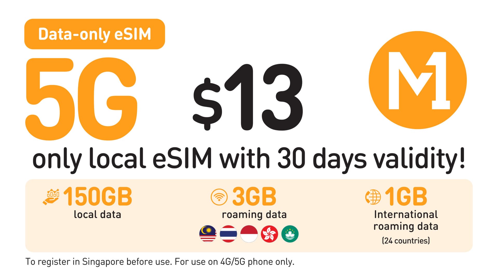 싱가포르 M1 데이터 전용 eSim (150GB)  - 대표 이미지