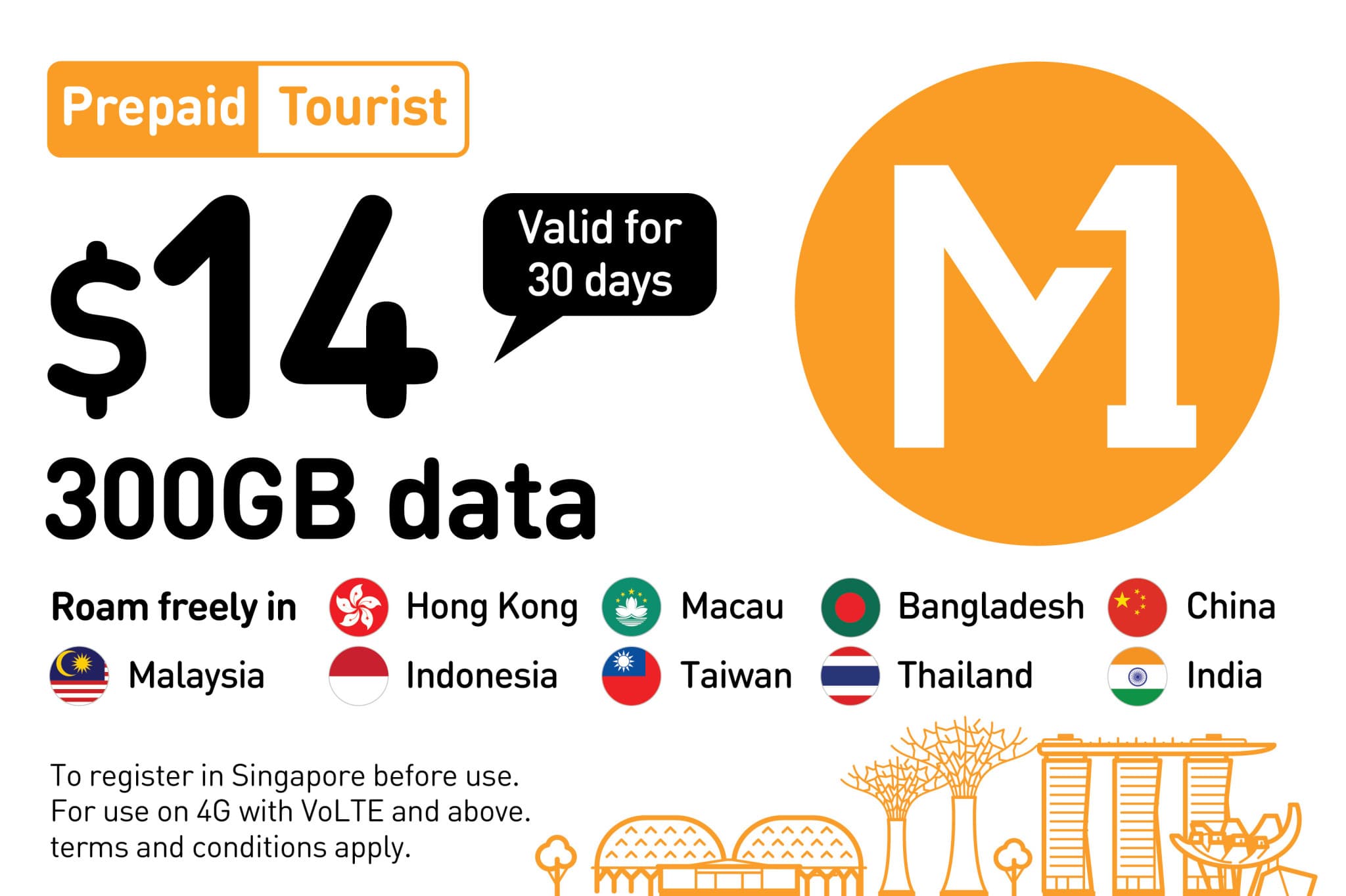 COMBO: Singapore M1 5G SIM Card + EZ-Link Card (Changi Airport Pickup) - image 3