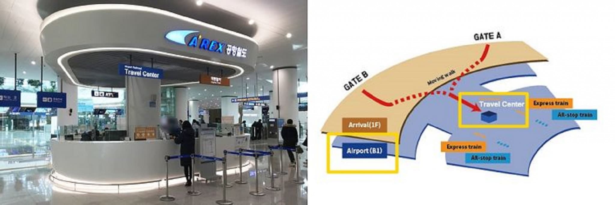 COMBO: AREX Incheon Airport Express Train + N Seoul Tower Observatory - image 5