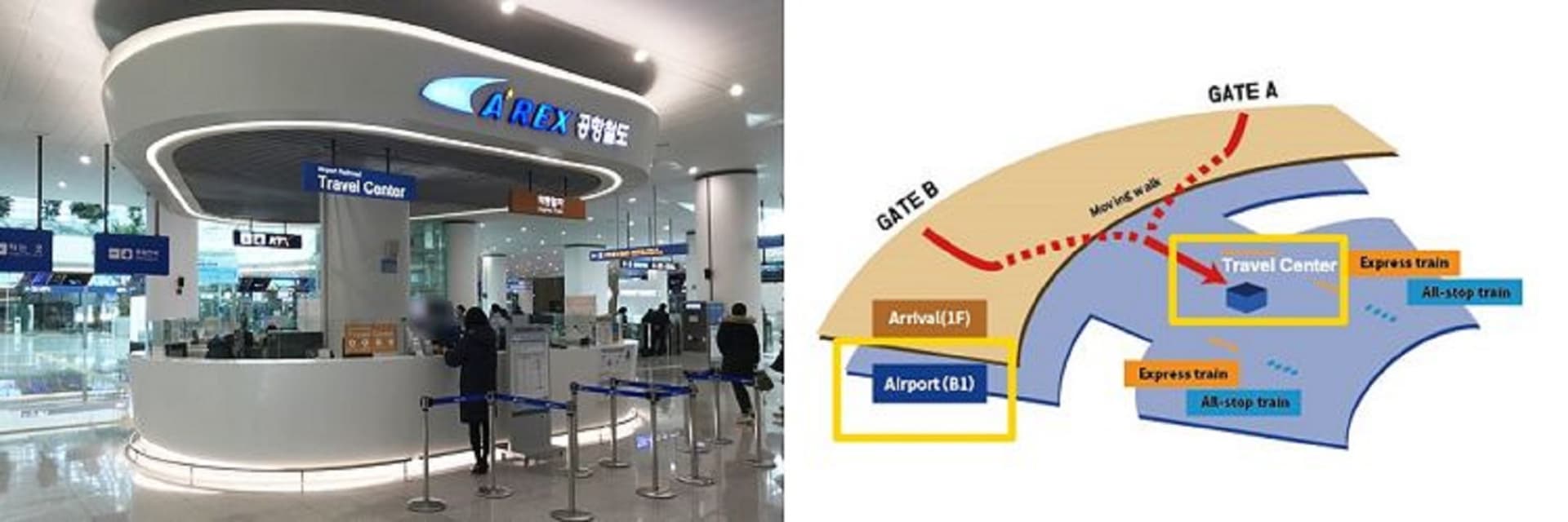 COMBO: AREX Incheon Airport Express Train + Korea SIM Card + Lotte World - image 6